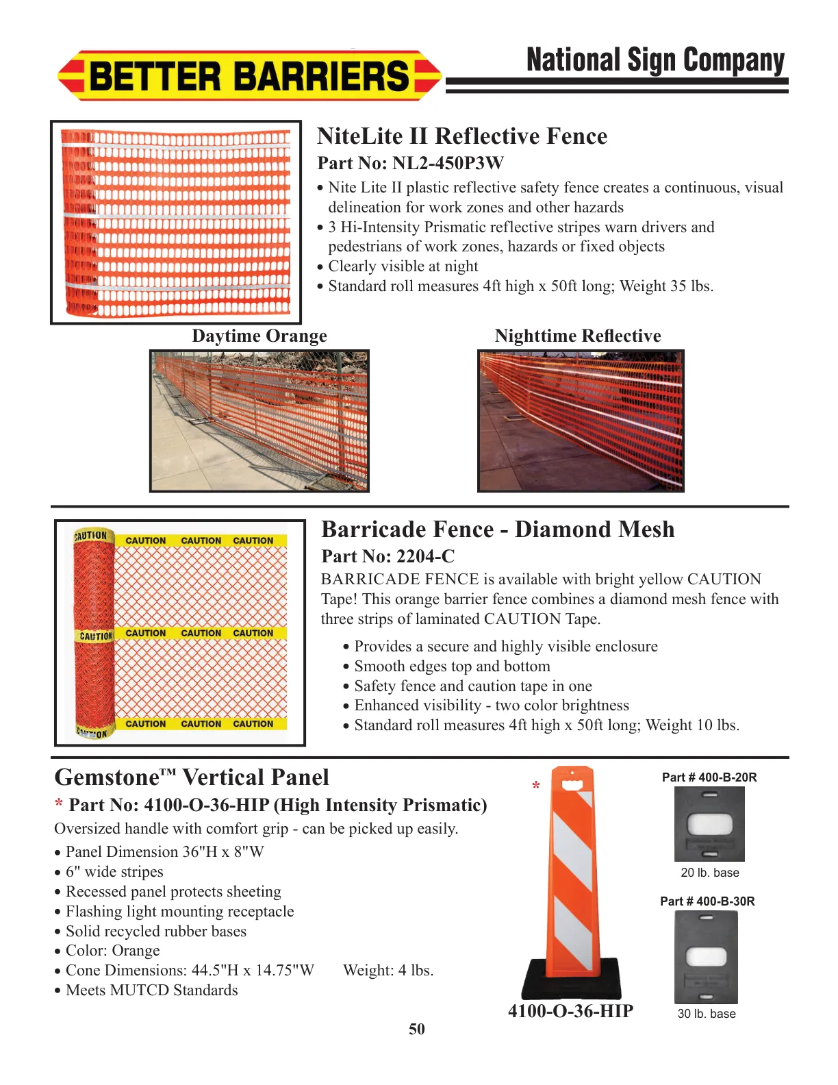 Sign Posts