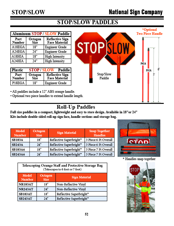 Stop Slow Paddles