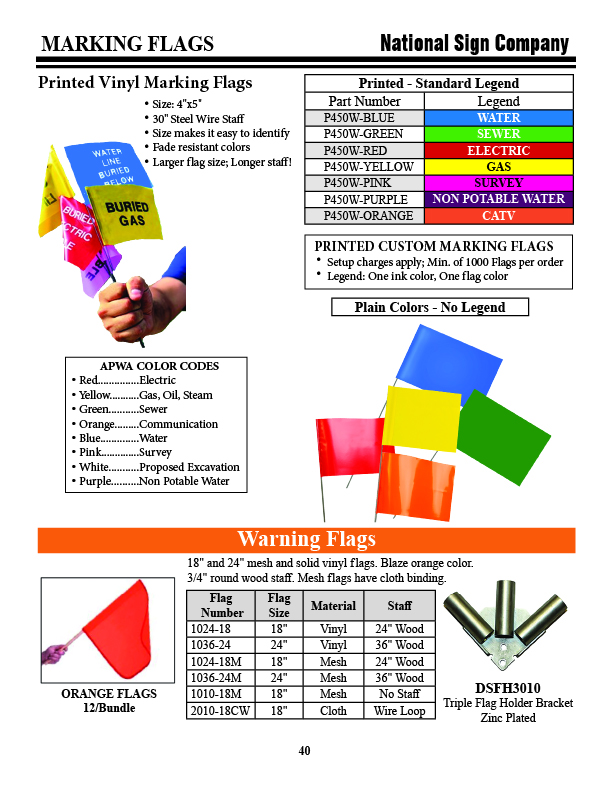 Warning Flags